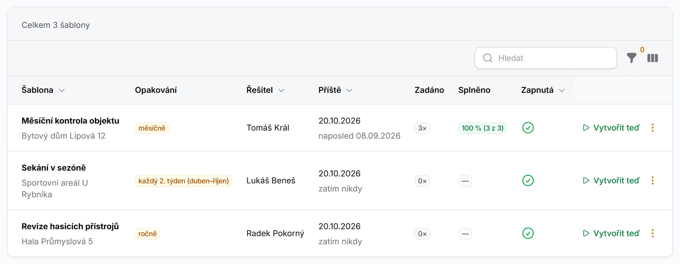 Seznam opakovaných úkolů s opakováním, objektem, řešitelem, datem příštího zadání a sloupci Zadáno a Splněno